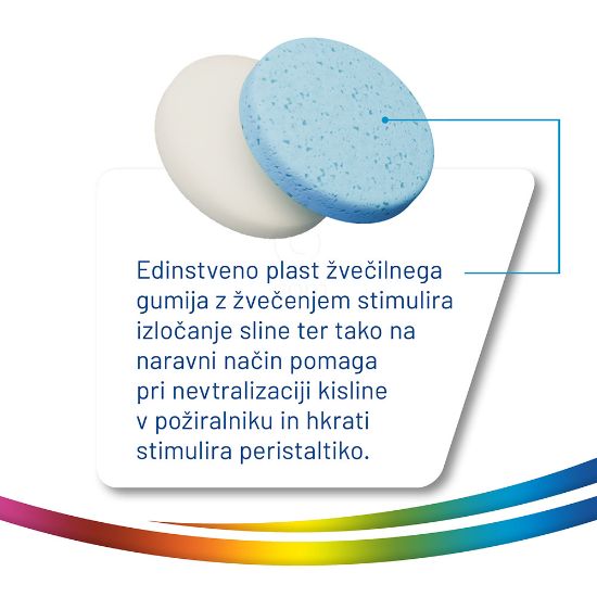 Slika Rupugum 750 mg, zdravilni žvečilni gumi (20 žvečilnih gumijev)