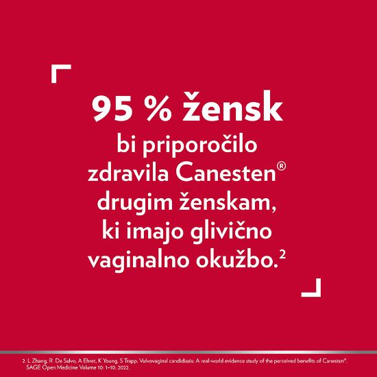 Slika Canesten 1 500 mg, mehka vaginalna kapsula + aplikator (1 kapsula + 1 aplikator)