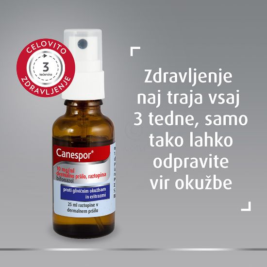 Slika Canespor 10 mg/ml, dermalno pršilo (25 ml raztopina)