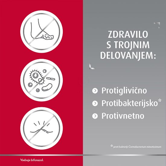 Slika Canespor 10 mg/ml, dermalno pršilo (25 ml raztopina)