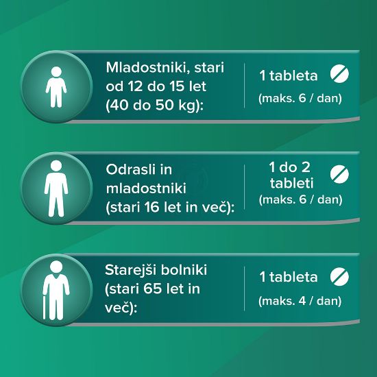 Slika Aspirin 500 mg, obložene tablete (20 tablet)