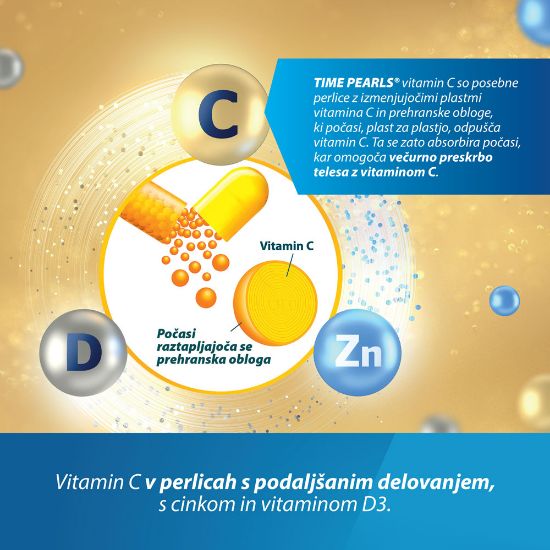 Slika Cetebe (60 kapsul)