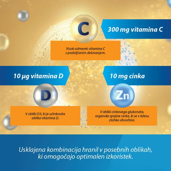Slika Cetebe (60 kapsul)