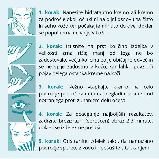 Slika Remescar, krema proti podočnjakom in vrečicam pod očmi (8 ml)