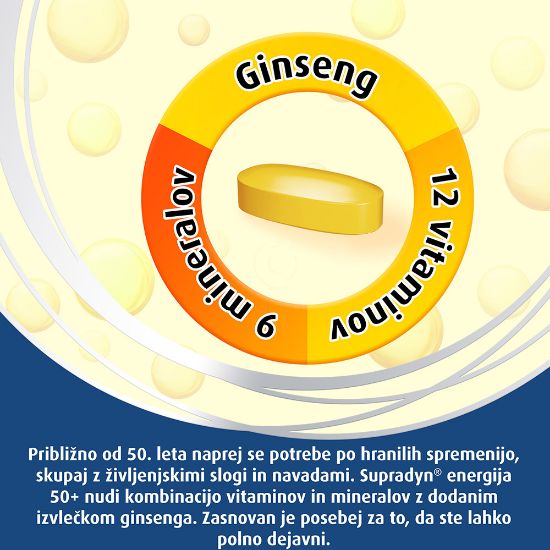 Slika Supradyn Energija 50+, šumeče tablete (15 šumečih tablet)